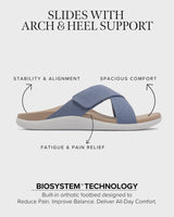 Oasis Thong Sandal